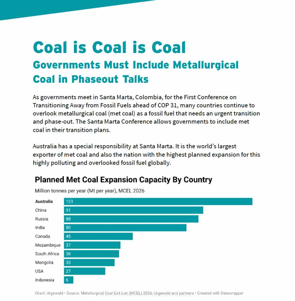 Coal is Coal is Coal