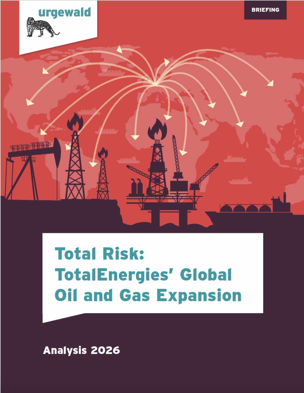 Total Risk