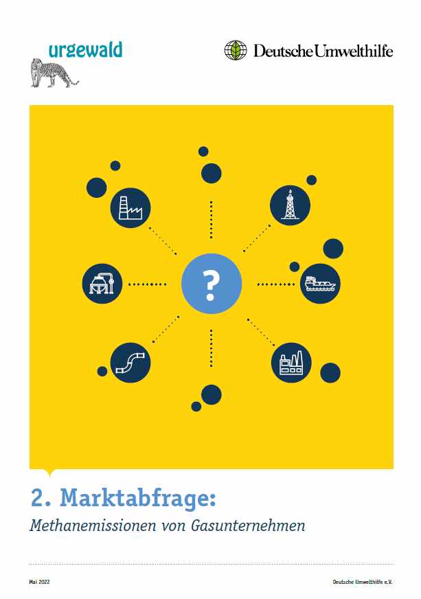 Cover Methanabfrage 2022