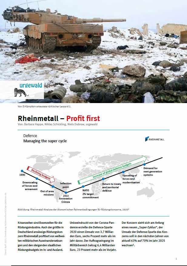Cover Rheinmetall Briefing