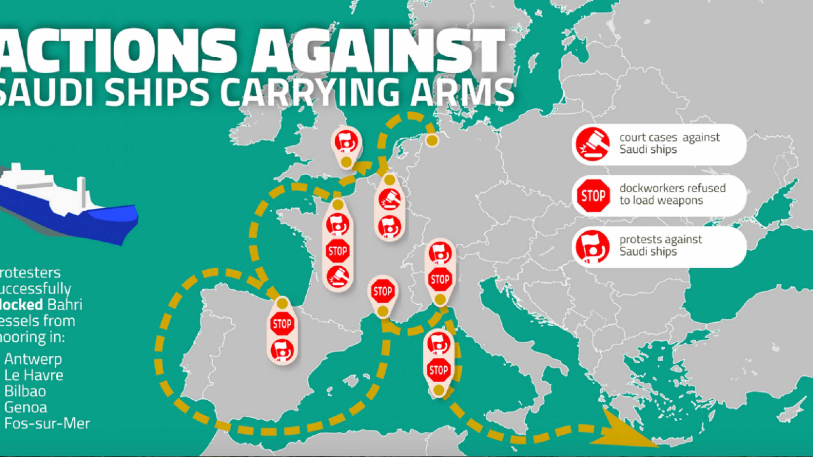 War in Yemen - Made in Europe - Infographic