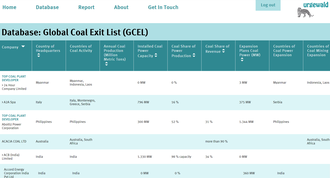 Screenshot coalexit Datenbank