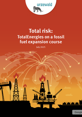Total Risk