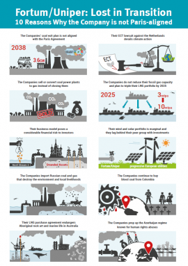 Cover of Fortum Uniper Briefing 2022