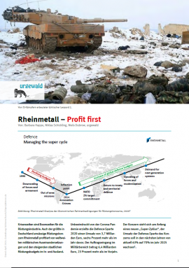 Cover Rheinmetall Briefing